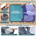 thumbnail image 3 of Costway 3-Piece Luggage Set ABS PC Hard Shell Suitcase Set with TSA Lock Telescope Aluminum Handles & 360° Spinner Wheels, 3 of 10
