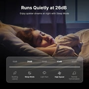 (Open Box) RENPHO Smart Wifi Air Purifier for Allergies & Asthma, H13 True HEPA Filter, Air Cleaner for Large Room, White