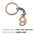 thumbnail image 3 of Uinagy Keychain, 3 of 5
