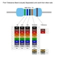 thumbnail image 4 of 30pcs Metal Film Resistors 1KΩ 1W 1%Tolerances 5 Color Bands, 4 of 4