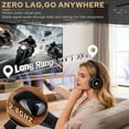 thumbnail image 3 of Tv Headsets Wireless Tv Headphones for tv Watching with Transmitter Stereo Earphones Wired with 2.4GHz RF Transmitter Optical RCA AUX FM Radio 100ft for Seniors Watching Home TV Game Computer, 3 of 8