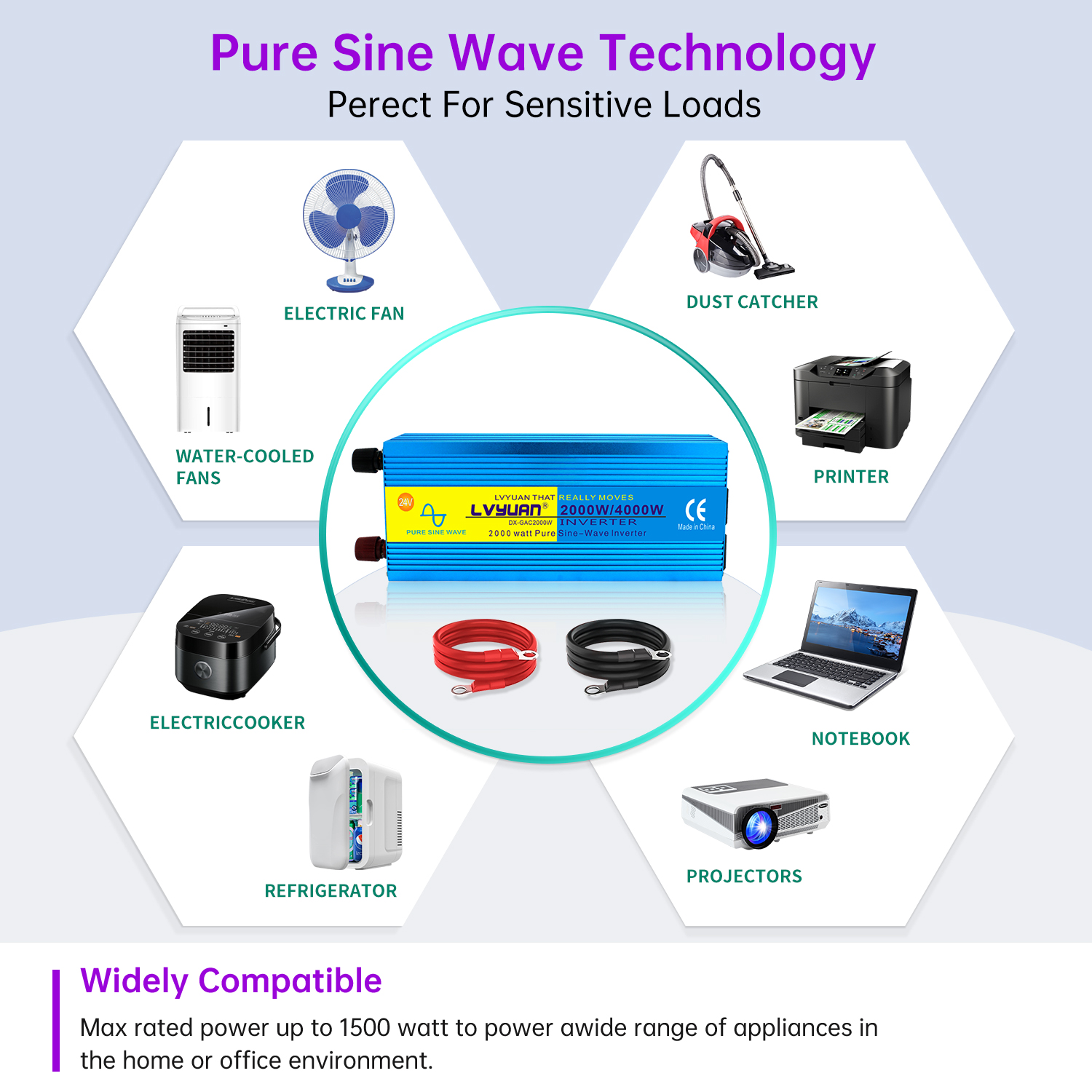 LVYUAN 2000W 4000W Peak Power Inverter DC 24V to AC 110V Pure Sine Wave Car Battery Inverter 3 AC Outlets Charger Adapter LCD Display for Car, RV, Truck, Camping, Home Backup, Emergency Power