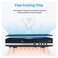thumbnail image 3 of Digital DVD Player Home DVD Player DVD CD Disc Player Digital Multimedia Player with Remote Control ,Latest USB 3.0 Tech, 3 of 6