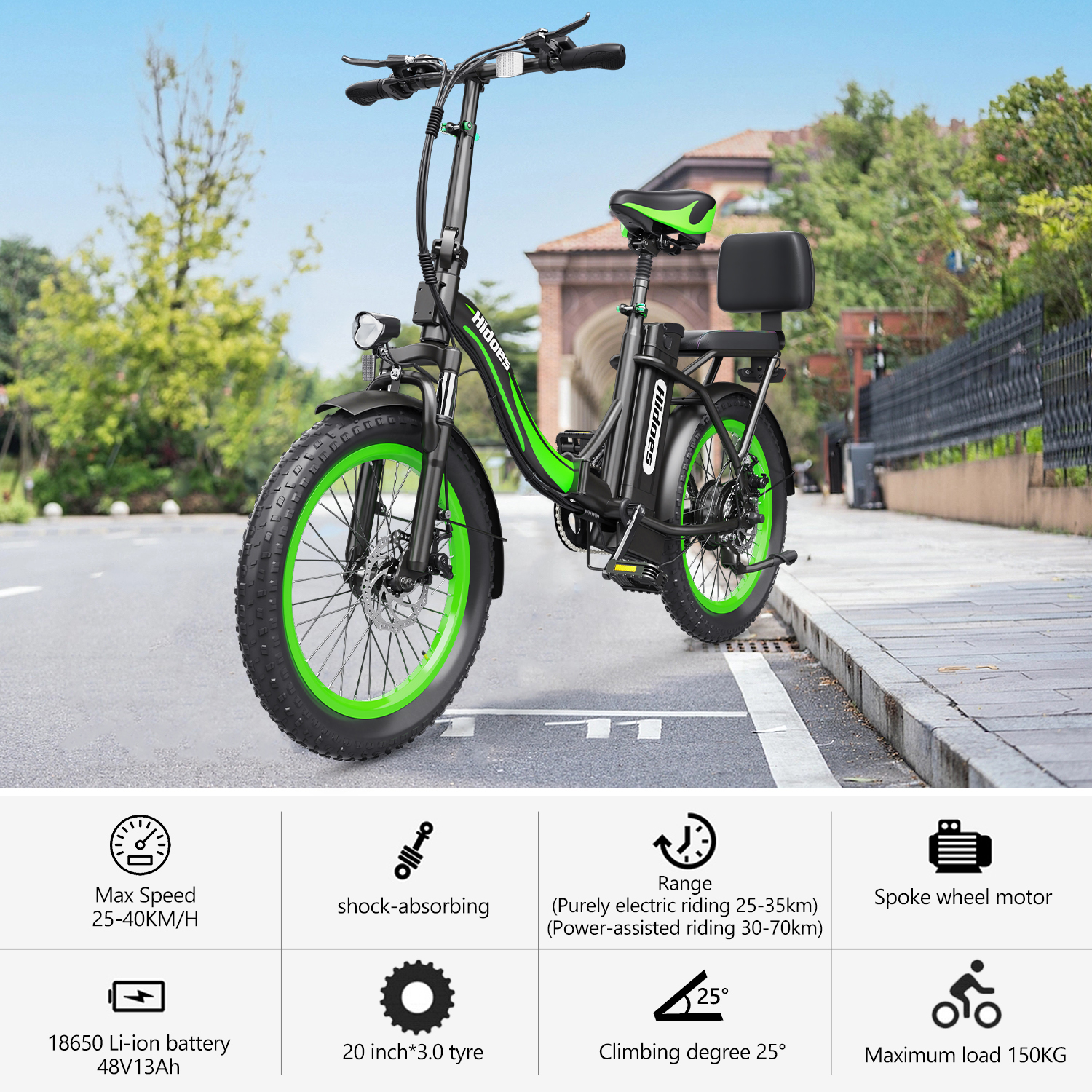 Electric Bike Folding 20" Fat Tire 25MPH 25Mile, 12Ah Hill Mountain Electric Fat Tire Snow Beach Ebike Range up to 20-40 Miles, Dual Disc Brakes & Shocking Proof for Adults Teens Kids