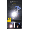 thumbnail image 5 of Mini Keychain Flashlight 500 Lumens Waterproof Keyring Torch 7 Light Modes Portable Pocket Light With Window Hammer Seat Belt Cutter Screwdriver Magne, 5 of 5