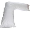 Deluxe Comfort "L" Side Sleeper Body Pillow (36" x 24") – Prenatal Pregnancy Pillow – Unique L-Shaped Design – Superior Comfort – Body Pillow, White