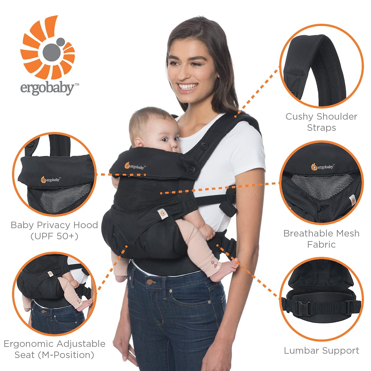 Ergobaby 360 All-Position Baby Carrier with Lumbar Support ( Pounds), Pure Black, Premium Cotton Pure Black Premium Cotton