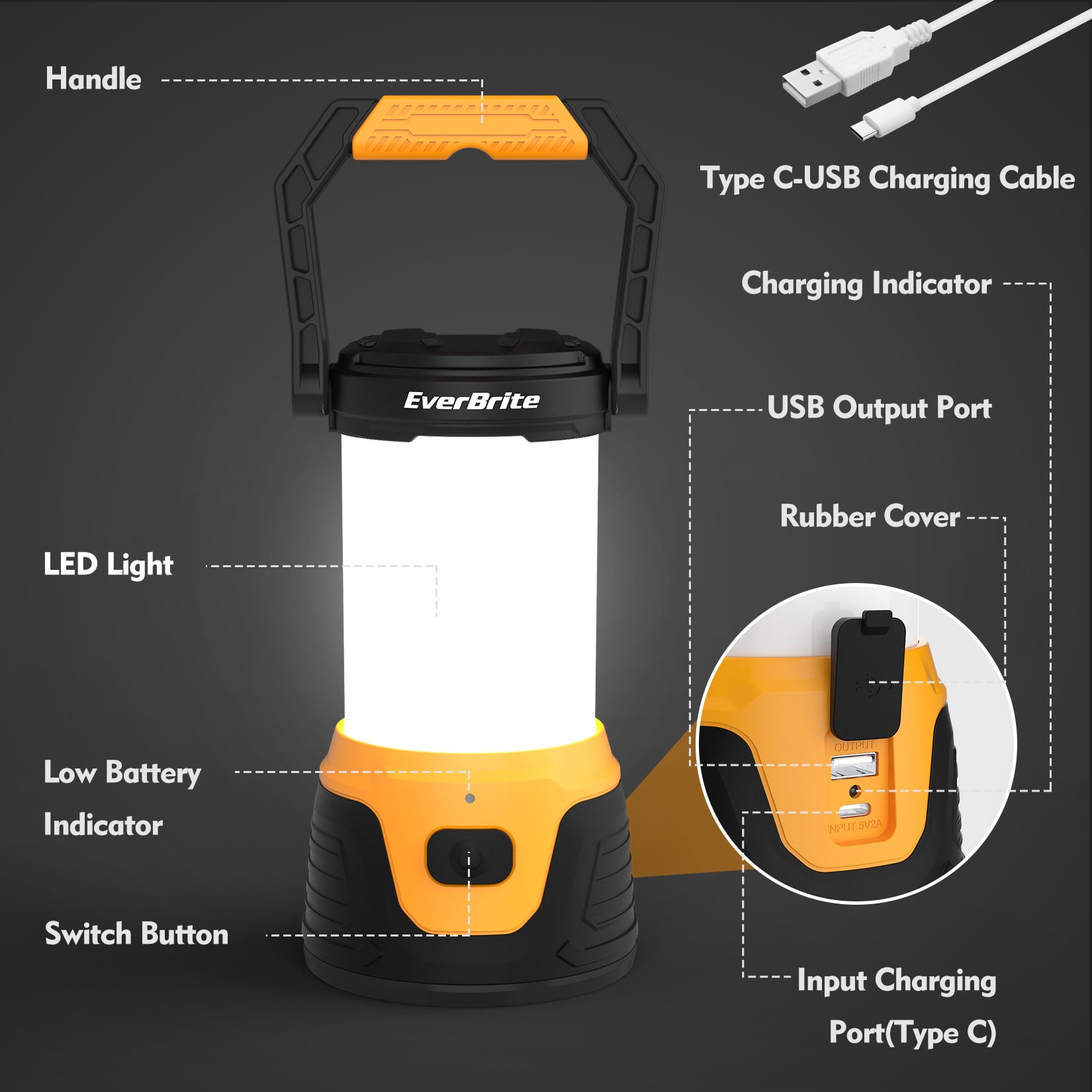 EverBrite Rechargeable LED Camping Lantern with Power Bank Function, 1000 Lumens Camping Lights, 5 Lighting Modes, Ideal for Power Outages, Emergencies, Hurricane, Home and More