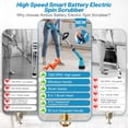 thumbnail image 4 of Amiluo Electric Spin Scrubber, 1500 RPM Cordless Bathroom Cleaning Brush with 4000 mAh Large Battery, 8 Replaceable Heads, Extension Handle & Display, Power Scrubber for Shower/Floor/Tub, 4 of 9