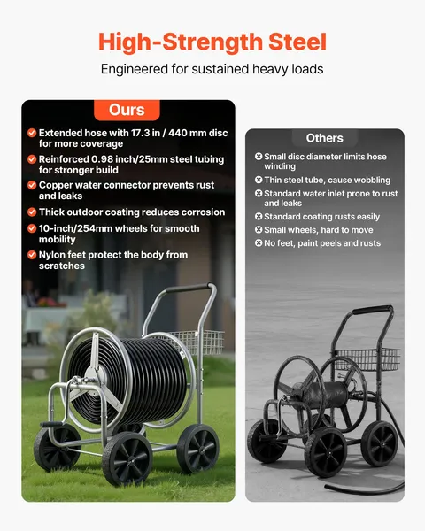 Heavy Duty 250 ft 5/8 Inch Garden Hose Reel Cart with 4 Wheels Storage Basket Powder Coated Steel Mobile Water Hose for Yard Lawn