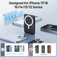 thumbnail image 3 of Batería externa magnética AOGUERBE de 10000 mAh para iPhone 17/16/15/14/13/12, 3 of 6