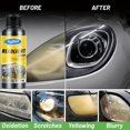 thumbnail image 2 of Headlight Repair Cream, Remove Oxidation and Yellowing, Available in 30ml/100ml, UV Protection, 2 of 8