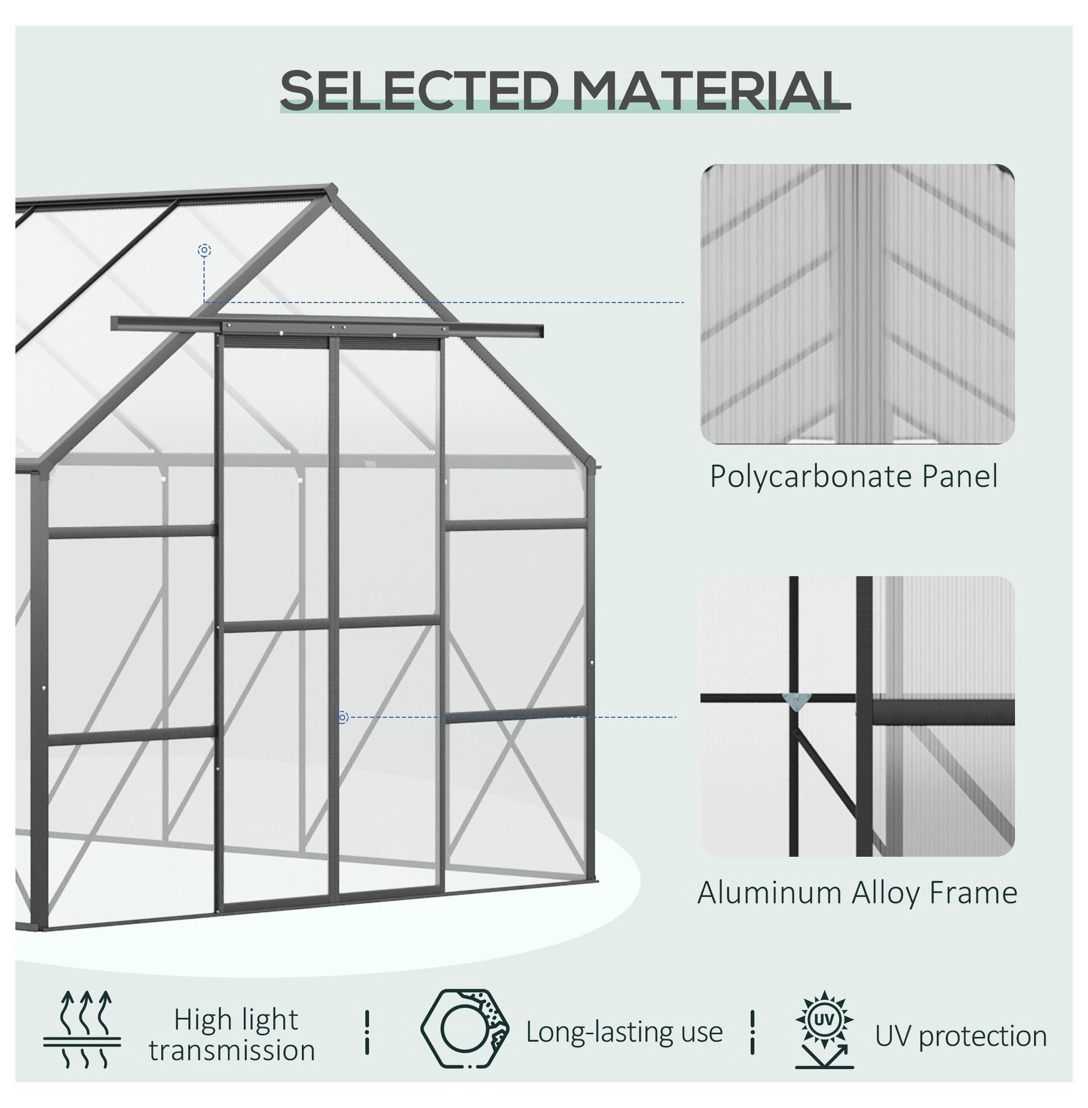 Aluminum Greenhouse 20x8ft Polycarbonate Walk-in Garden Greenhouse with Vent & Sliding Door for Winter, Clear