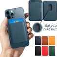 thumbnail image 3 of Mag-Safe Wallet/Card Holder in Vegan Leather- Compatible With iPhone 12 & 13 Mini/Pro/Max - RFID Card Holder With Mag-Safe Magnets (Navy), 3 of 5