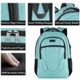 thumbnail image 4 of Mochila BIKROD, resistente al agua, verde azulado, para mujeres y hombres, 17 pulgadas, 4 of 7
