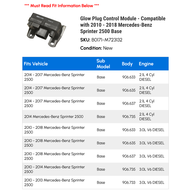 Glow Plug Control Module - Compatible with 2010 - 2018 Mercedes