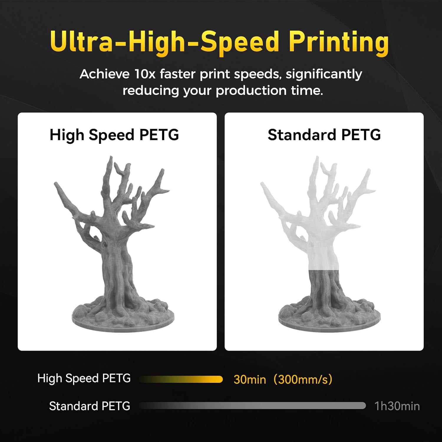 Rapid PETG Filament 1.75mm Metallic Grey, Max 600mm/s High Speed Printing, 3D Printer Filament 1kg Spool, Dimensional Accuracy +/- 0.02mm, Fits Most 3D Printers