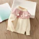 thumbnail image 4 of Suéter de punto para bebés de 1 a 5 años, jersey bonito de bola para primavera y otoño, ropa para niños, Top Base, 4 of 6