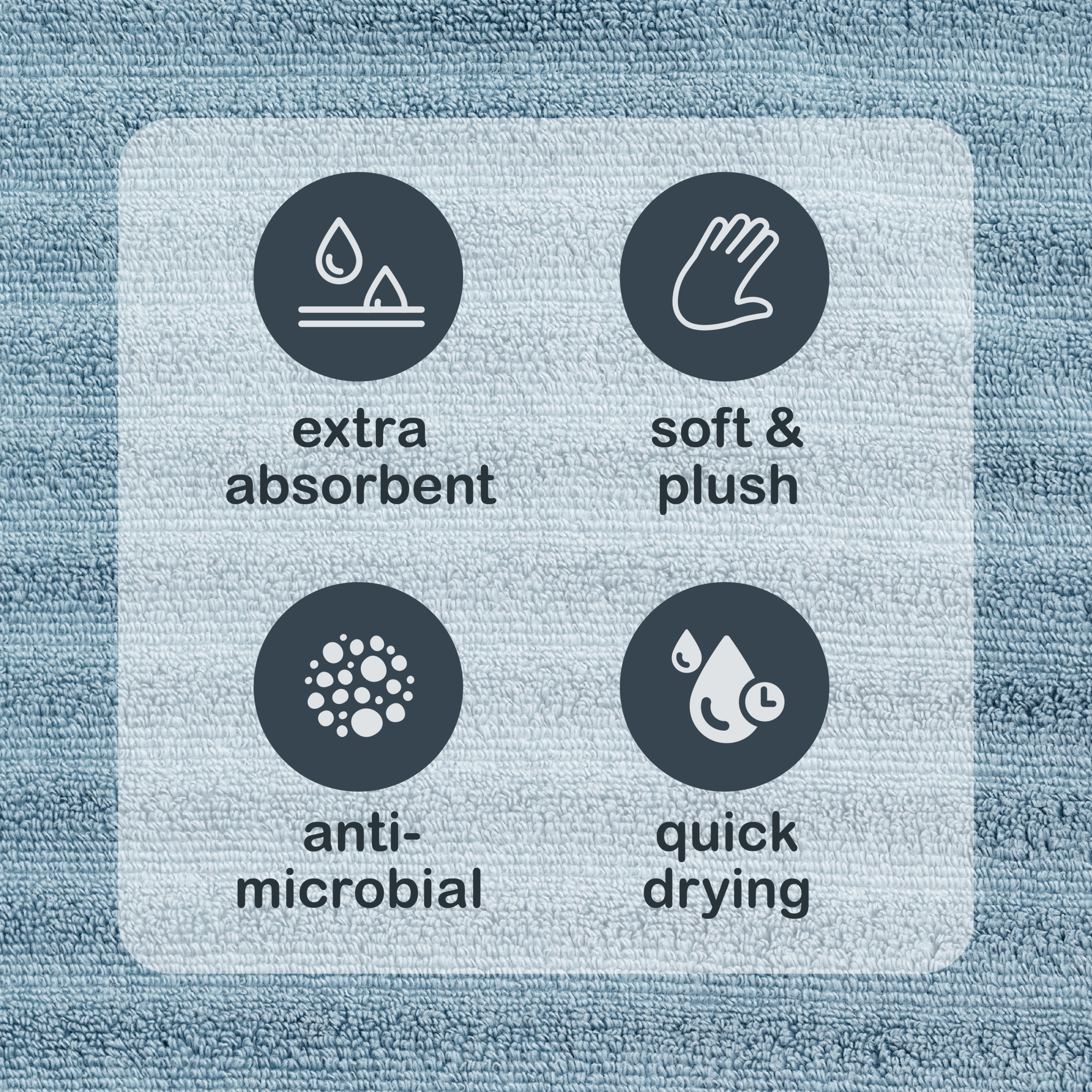 Mainstays Performance Textured Bath Towel 6-Piece Set, Blue - image 3 of 10