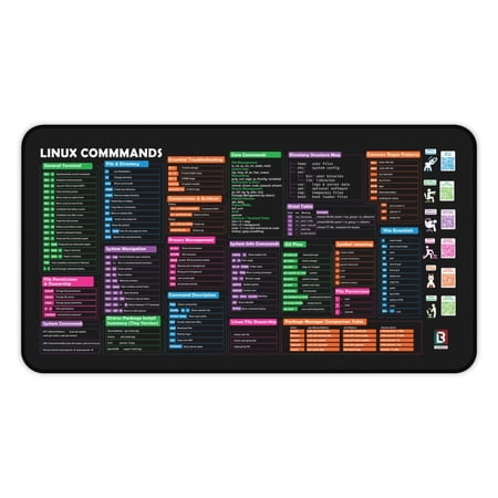 Linux Commands Cheat Sheet Desk Mat Extended Mouse Pad with Terminal Shortcuts Bash Commands Ubuntu/Arch/Fedora Git Vim - 12x22 in