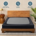 thumbnail image 4 of Bare Home Box Spring Cover - Microfiber - 4-Way Stretch (King, Black), 4 of 6