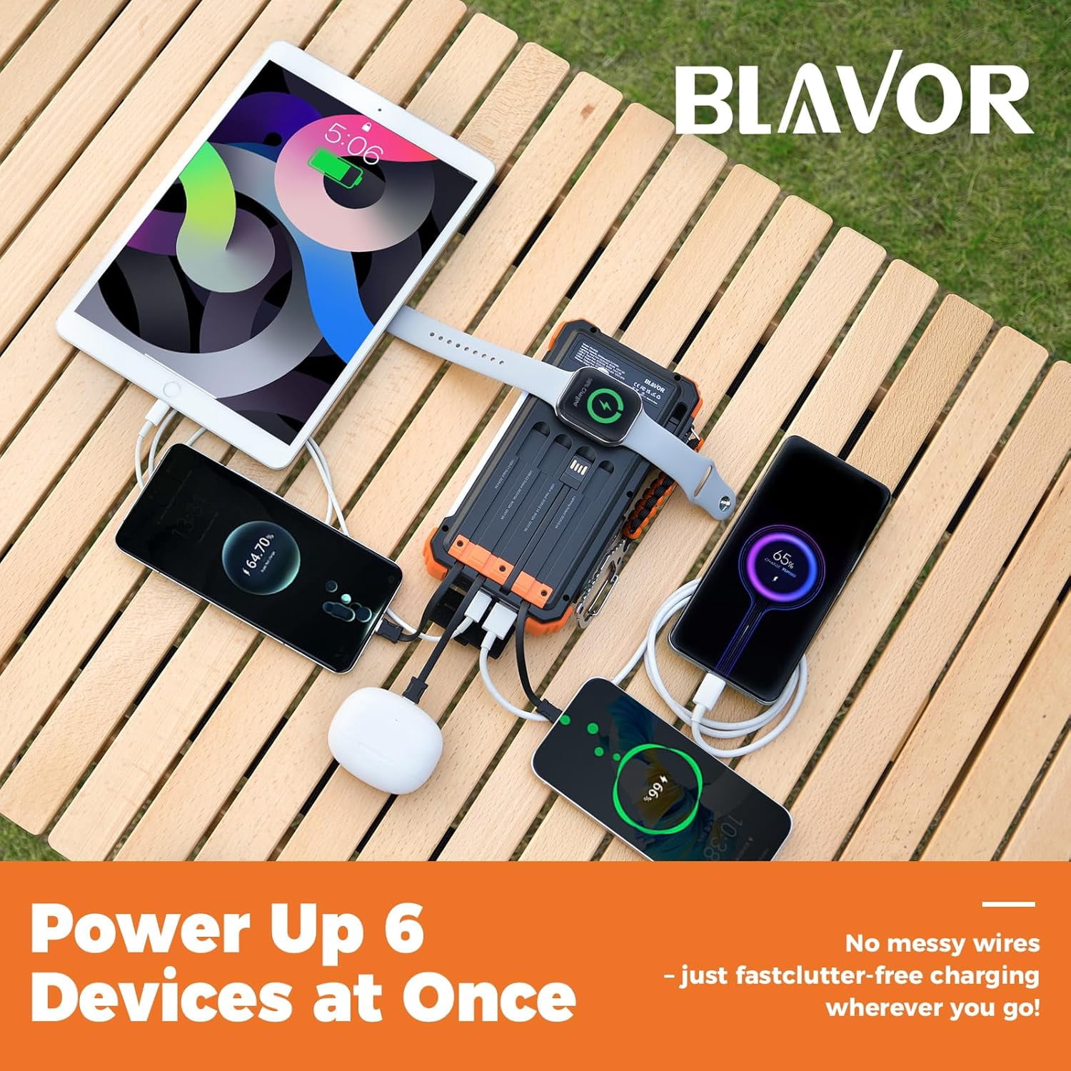 Solar Power Bank 20000mAh Built-in Cables, Wireless Charger for Watch, 20W Fast Charging Battery Pack with USB C, Flashlight, iPhone, iPad, iWatch,