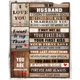 thumbnail image 1 of LHSHID Husband Gifts Blanket Blanket to My Husband from Wife Flannel Fleece Throw Blankets for Bed Chair Sofa Couch Home Decor Birthday Christmas for Husband 50x60in, 1 of 6