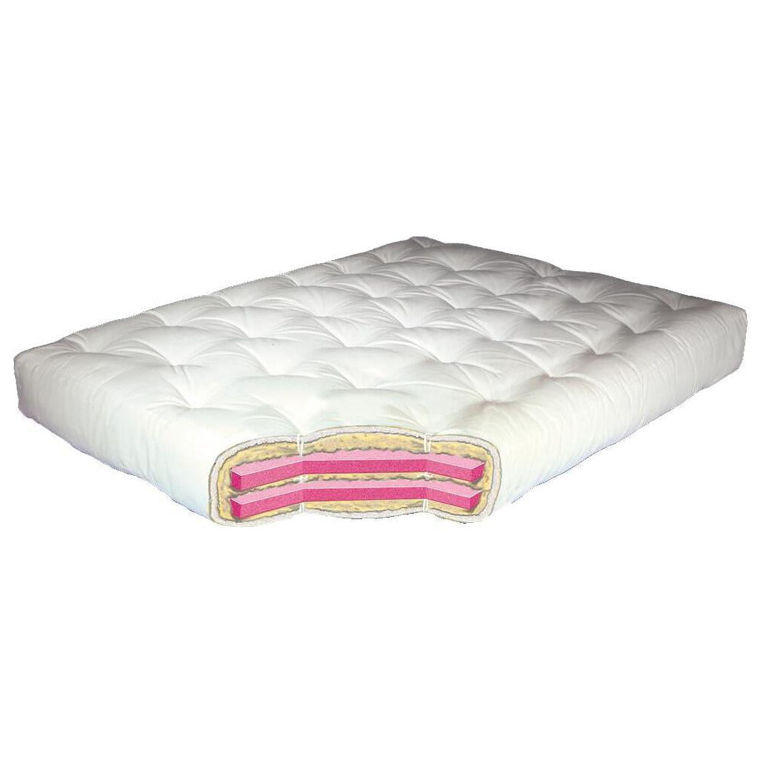 Homestock Beachy Foam & Cotton Full Blue Microfiber Futon Mattress 54x75x10 - Medium Firm, 10" Double Foam, Spot Clean