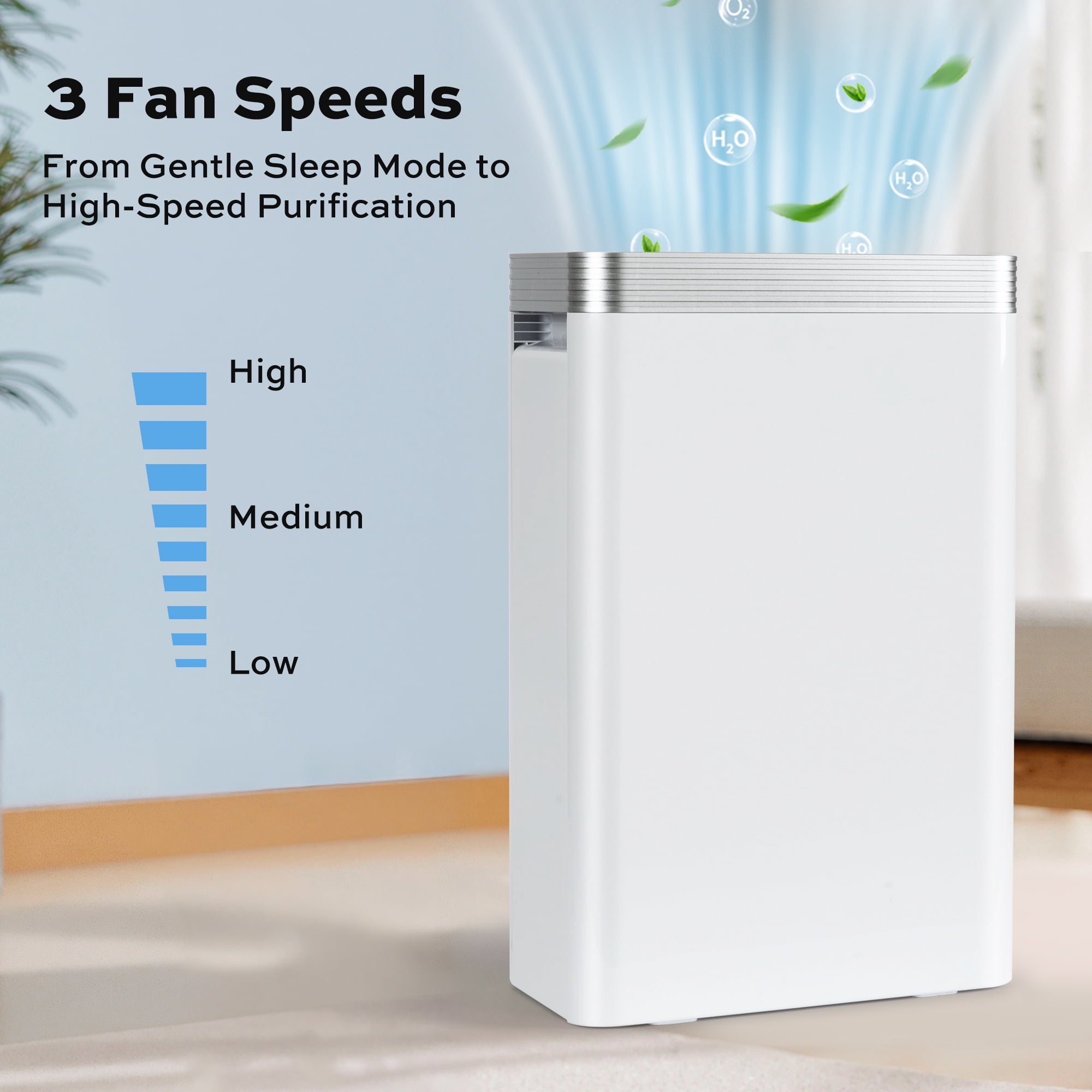 VUSIGN Air Purifier for Home Bedroom 1110 Sq.ft with HEPA Filter,Air Cleaner captures 99.97% 0.1μm particles of Pet Allergens Smokers Odors Dust Pollen, White