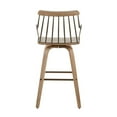 thumbnail image 4 of Preston Farmhouse Counter Stool In White Washed Wood And Antique Copper Metal, 4 of 7