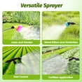 thumbnail image 4 of SYLMAX 2.6 Gallon Battery Powered Backpack Sprayer, Electric Garden Sprayer with 5 Nozzles & 32" Telescopic Wand, Rechargeable Weed Sprayer for Lawn and Yard, 4 of 10