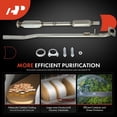 thumbnail image 5 of A-Premium Rear Catalytic Converter Kit Direct-Fit Compatible with Toyota Avalon 2000 2001 2002 2003 2004 3.0L, EPA Compliant, 5 of 6