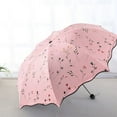thumbnail image 4 of Kumdkd Dual UV & Rain Protection Umbrella – 37.8” Windproof Compact Folding Umbrella for Women, Push-Pull Travel Umbrella with Floral Design, UPF50+ Sun & Waterproof Canopy, 4 of 6