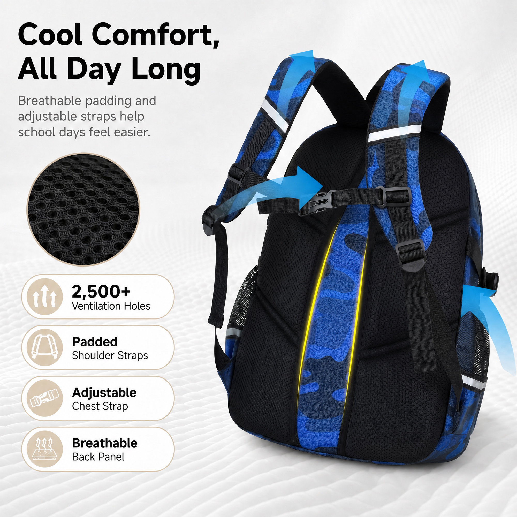 Mochila escolar para niños de 1° a 5° grado, camuflada, repelente al agua, con tiras reflectantes, transpirable, para primaria y secundaria, 22L 8