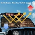 thumbnail image 4 of Garronmavis Windshield Sun Shade for 2007-2023 Wrangler Rubicon Sahara TJ JK JKU 2 & 4 Door-Blocks UV Rays Sun Visor Protector,USA Flag and Eagle Design Car Sun Shade Keep Your Vehicle Cool, 4 of 6