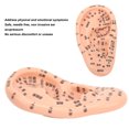 thumbnail image 3 of Acupressure Ear Beads, Lightweight Easy To Use Ear Beads Auricular Sticker Kit Accelerate Healing  for Health Care, 3 of 7
