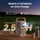 thumbnail image 2 of [Proyector] Yaber T2 Outdoor con WiFi 6 y Bluetooth 1080P, 2 of 8