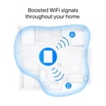 thumbnail image 3 of Router Wi-Fi 6 TP-Link Archer Air R5 AX3000 montado en pared, 3 of 7