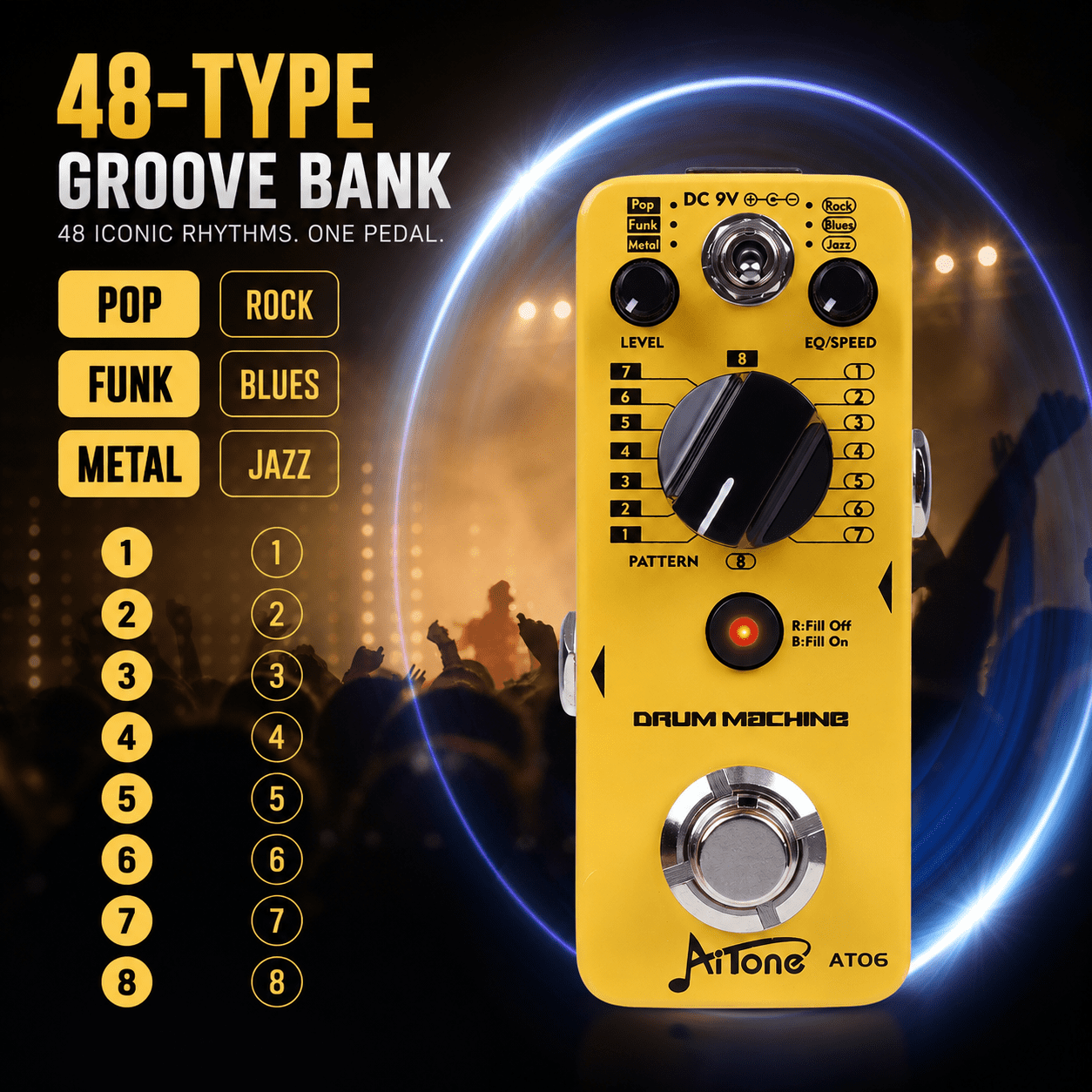 AITONE Drum Machine Guitar Pedal, 48 Grooves 6 Styles Real-Time Fill Tap Tempo