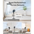 thumbnail image 6 of NFTIGB Pedestal Fans with Remote,75°+75° Oscillating Air Circulator Fan, 3 Speeds 3 Modes, 2025 New, 6 of 10