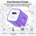 thumbnail image 5 of 3Pcs USB C Wall Chargers with 3Pcs 6FT Braided USB C Charging Cables Type C Charger Cords, USB C Wall Adapter Compatible with iPhone 17/16/15 Pro Max iPad Pro Galaxy S26 Android, Purple, 5 of 7