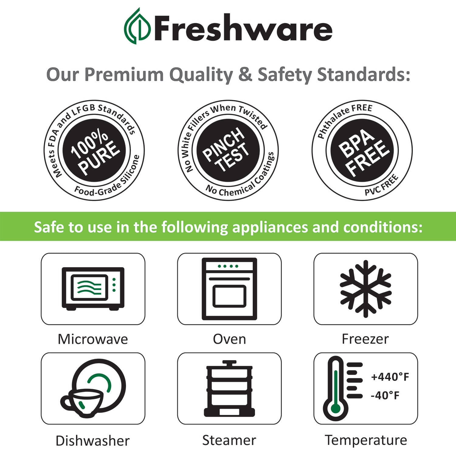 Freshware 15 Cavity Tiered Square Silicone Mold For Chocolate Candy And Gummy Mold Cb 610br Walmart Com Walmart Com