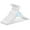 White, variant on Cozymood Wooden Childrens Hangers Kids Hangers 20 Pack, Wood Baby Hangers, 360° Swivel Hook Non Slip Coat Hanger, Natural