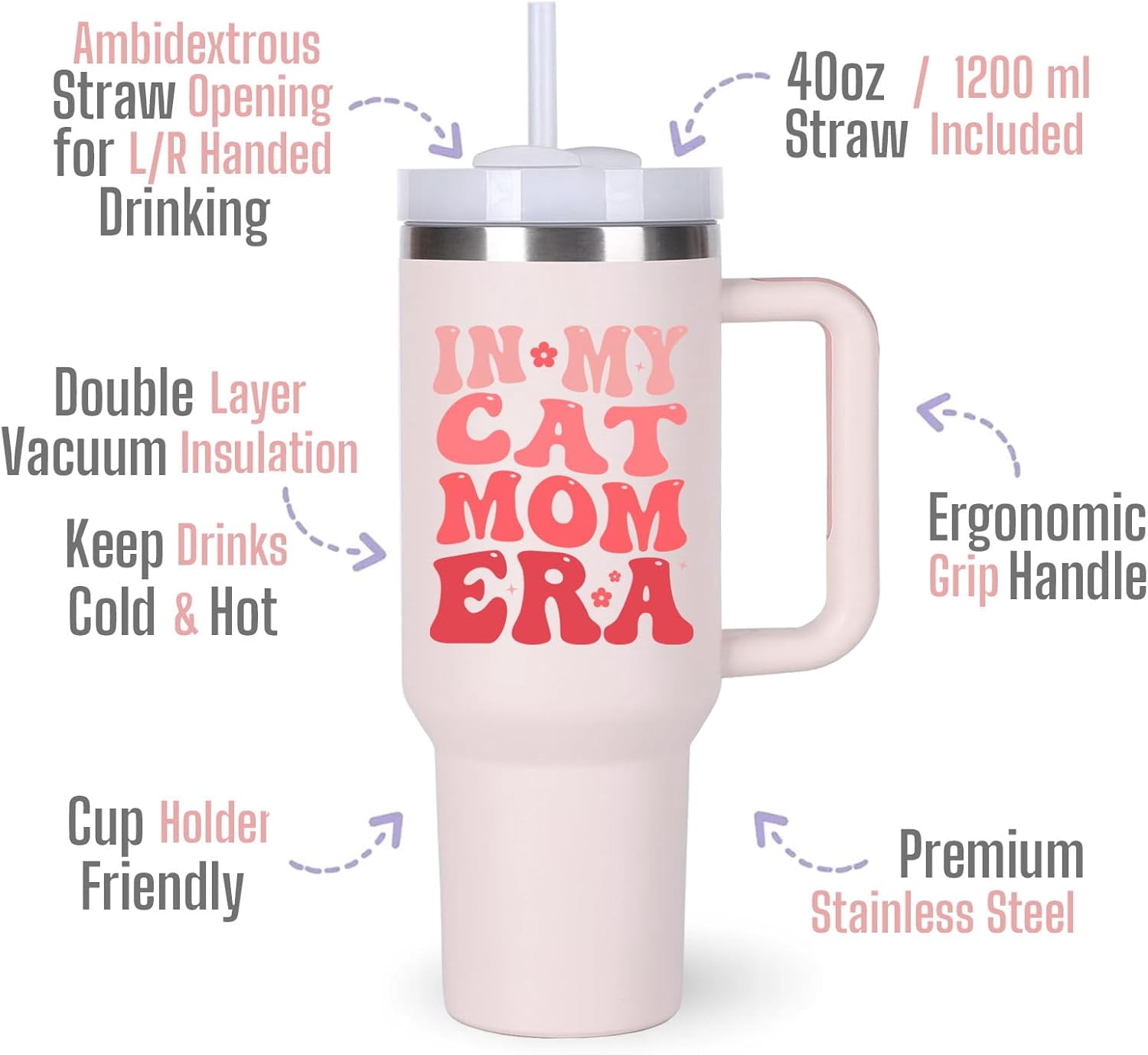 Cat Mom Gifts Ideas for Women.40 oz In My Cat Mom Era Tumbler with Handle.Cat Lover Cups Tumbler Gifts for Women.40 oz Birthday Christmas Mothers Day Cup Gift for cat mom.