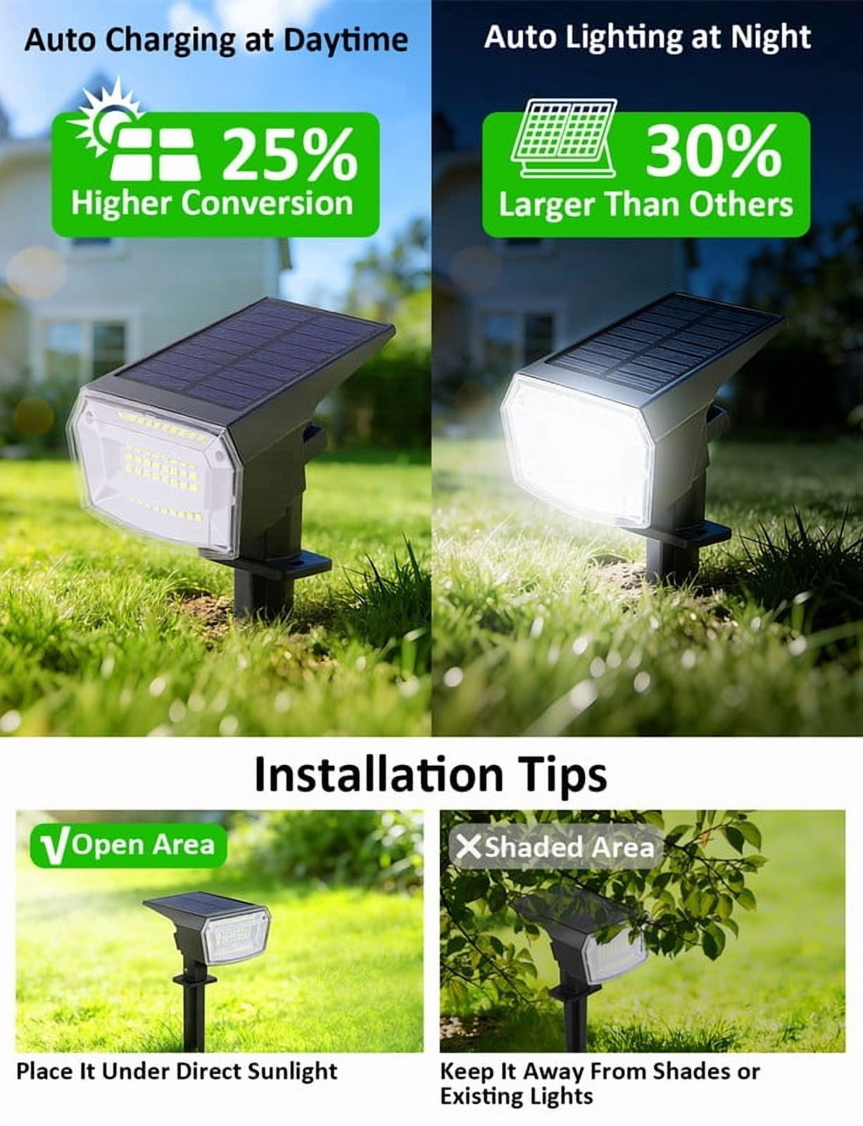 SUNLINKCO Solar Spot Lights Outdoor, 4 Pack Waterproof Solar Powered Garden Lights, 59 LED 4 Lighting Modes, 6500K Daylight, 2-in-1 Auto On/Off Wall Light, Outside Landscape Lighting for Yard Pathway