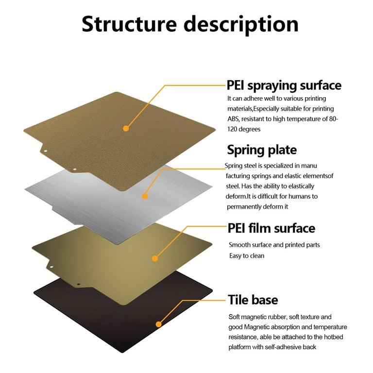 PEI Sheet (1mm) 3D Printing Build Surface