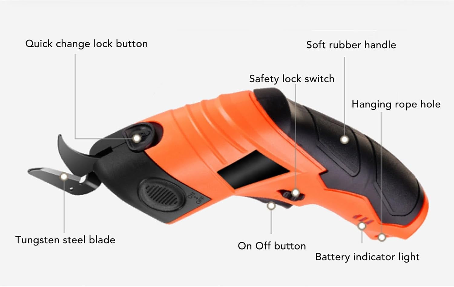 ABPETE Electric Scissors for Cutting Fabric Cardboard Plastic, Rechargeable Cordless Electric Scissors 10000rpm Powerful Shears Cutting Tool