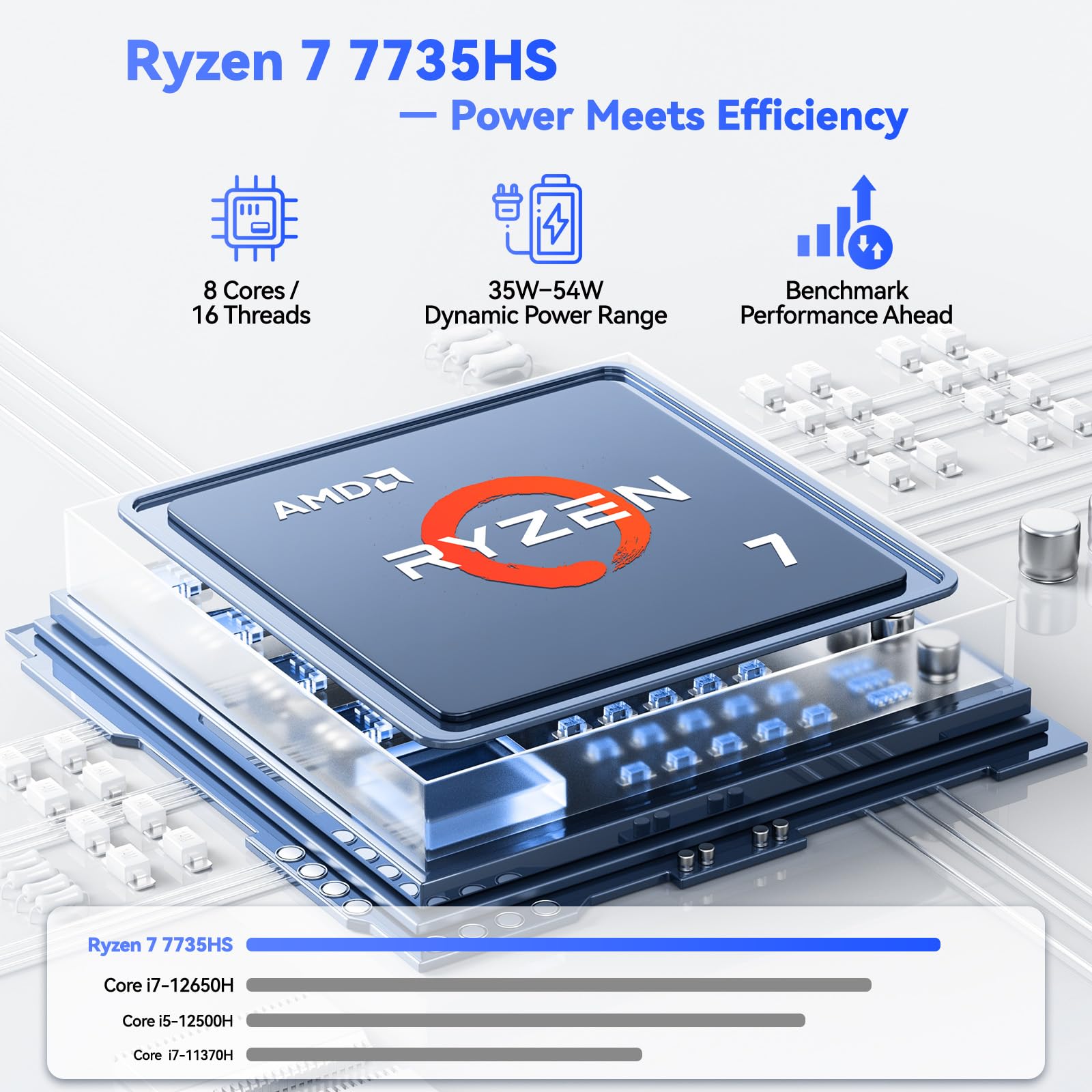 Nimo 17.3" Gaming Laptop AMD Ryzen 7 7735HS photo 2