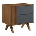 thumbnail image 2 of Modway Dylan Nightstand in Walnut Gray, 2 of 7