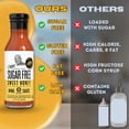 thumbnail image 5 of (Pack Of 6) G Hughes Sauce Wing Mango Habanero 12 Oz, 5 of 5